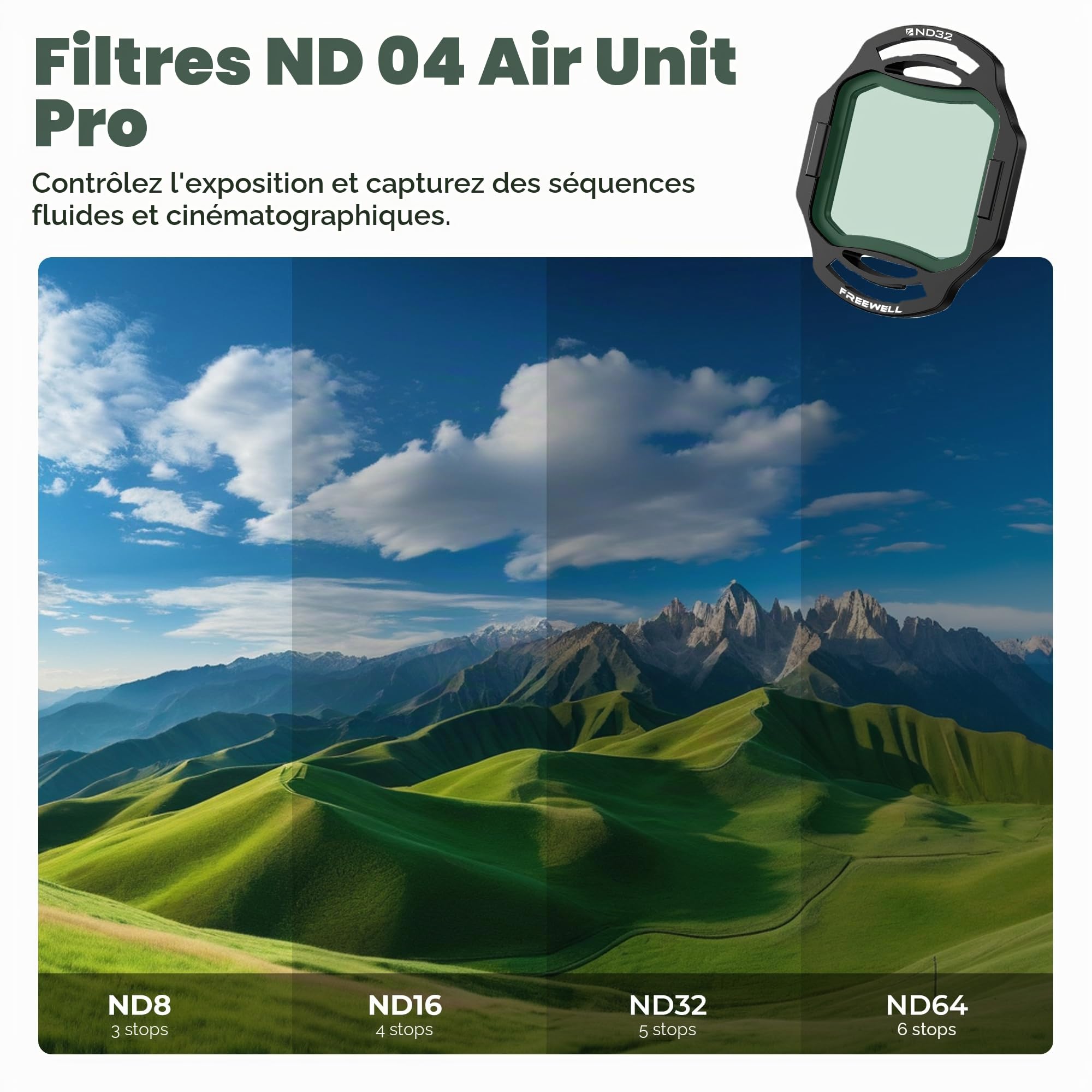 Freewell Lot de 4 filtres ND pour DJI O4 Air Unit Pro | ND8, ND16, ND32, ND64 – Réduit la vitesse d'obturation pour des séquences fluides et cinématographiques