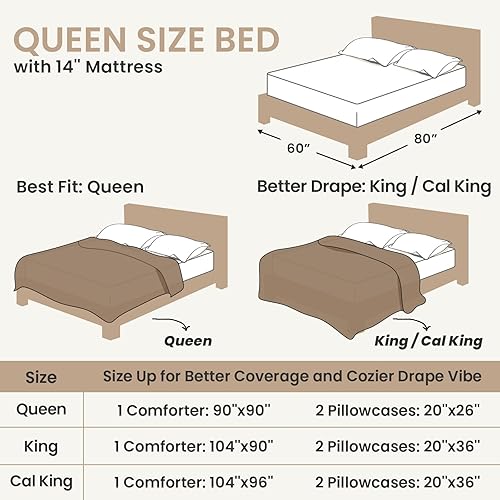 Miniatura 7 de Sasttie Juego de edredón esponjoso tamaño Queen de 3 piezas, súper suave y mullido, color blanco crema, para invierno, cálido ropa de cama de forro