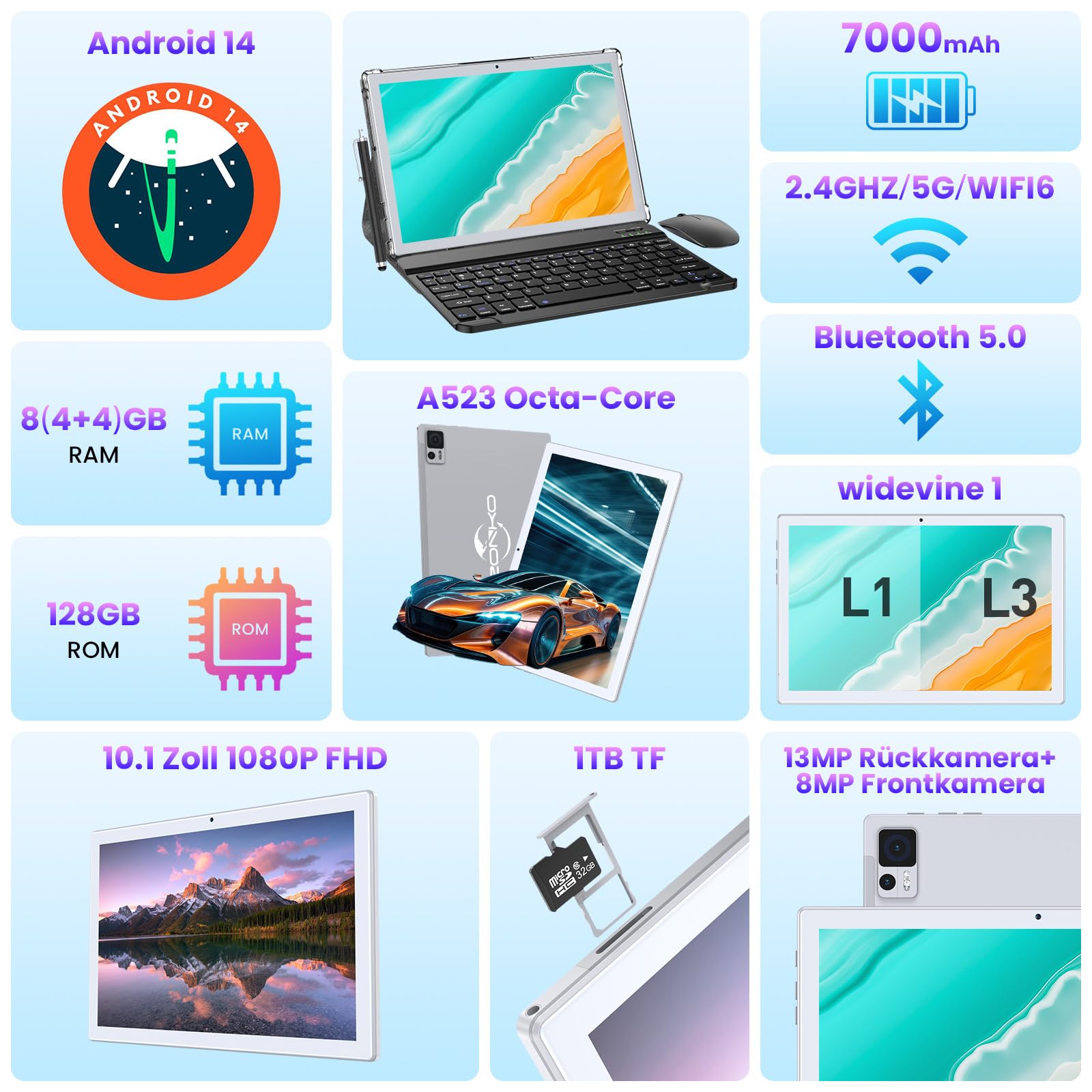 ZONKO Android 14 Tablet 10 pollici 3 in 1 Tablet con tastiera mouse penna, 256 GB TF 64 GB ROM Octa core, WiFi 6 & Bluetooth 5.0 | Certificazione Google GMS Widevine L1 | 7000 mAh |13 MP | Tablet PC