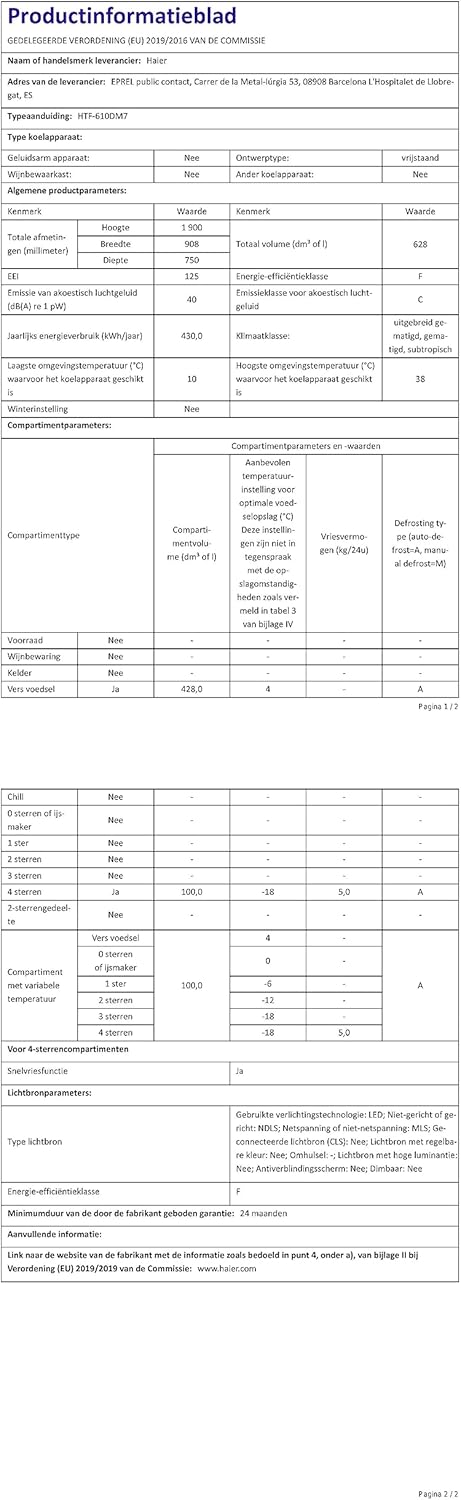 Haier HTF-610DM7, Frigorifero Cube 4 Porte, Libera installazione, ABT luce UV antibatterica [Classe di efficienza energetica F]