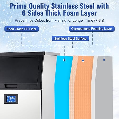 Miniatura 3 de Máquina comercial para hacer hielo  Máquina de hacer hielo de 90 libras24 horas con contenedor de 33 libras, 5 x 10 cubos listos en 15 minutos,