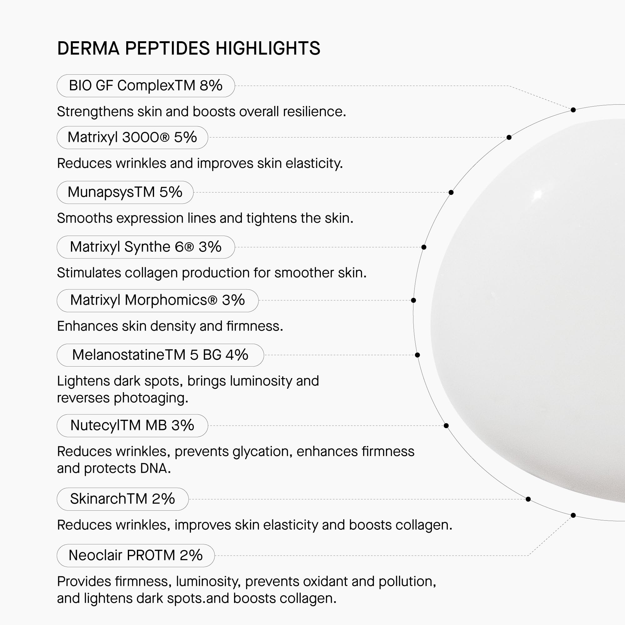 Theramid Derma-Peptides Siero Multi-Peptidico 35% 30 ml – 9 peptidi biomimetici, antietà, rassodante, riduce le rughe e stimola la produzione di collagene ed elastina per una pelle giovane