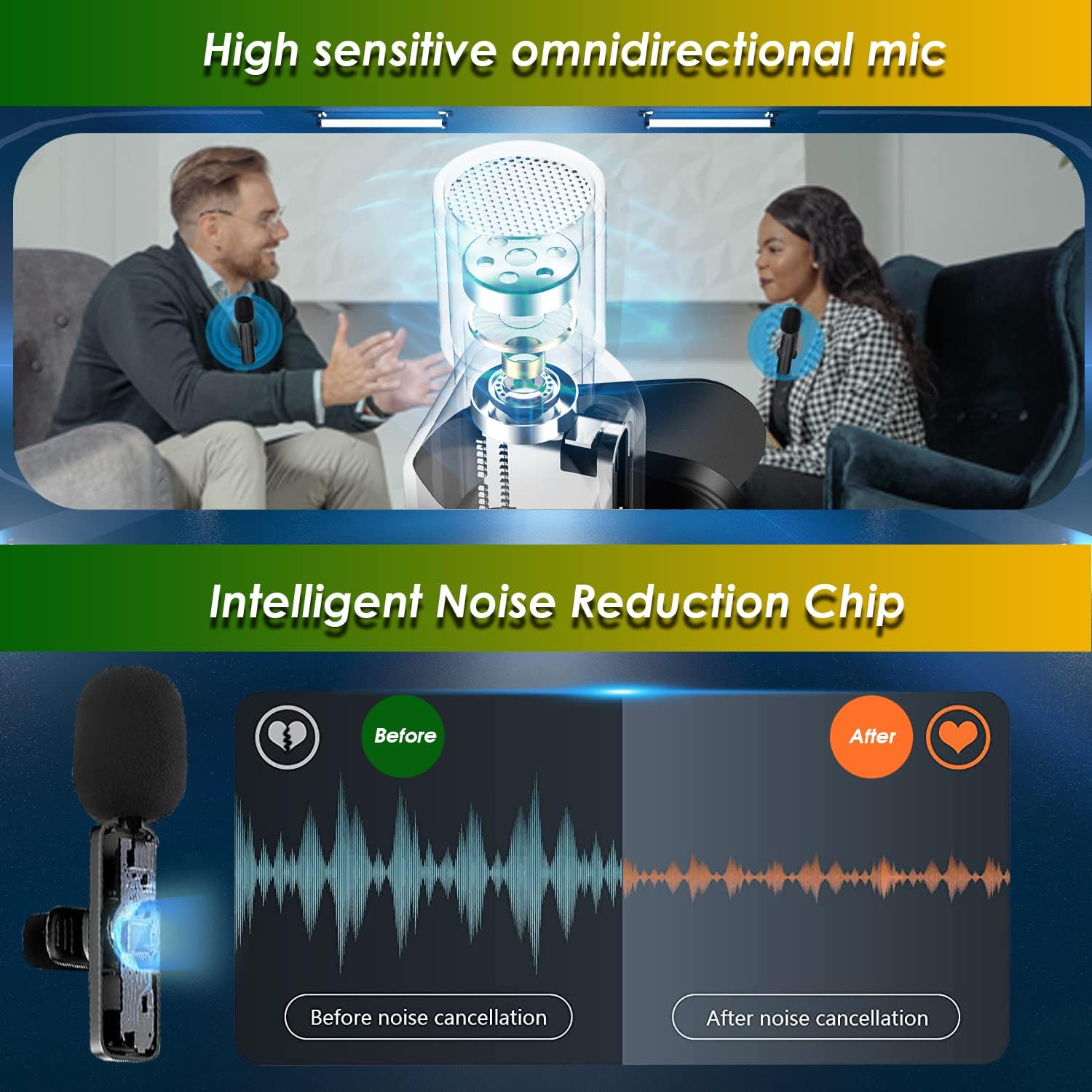 2 Pack Wireless Mini Lavalier Lapel Microphone for iPhone,iPad - Cordless Double Mics Plug and Pick-up 2.4G Ultra-Low Delay Built-in Noise Reduction Chip 5H Working Time for Two-Person Creator : Musical Instruments