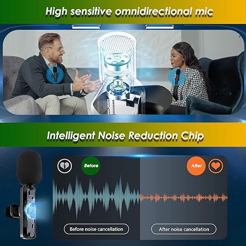 Miniatura 4 de Paquete de 2 mini micrófonos inalámbricos de solapa Lavalier para iPhone, iPad  Enchufe de micrófono doble inalámbrico y recogida de 2.4 G con