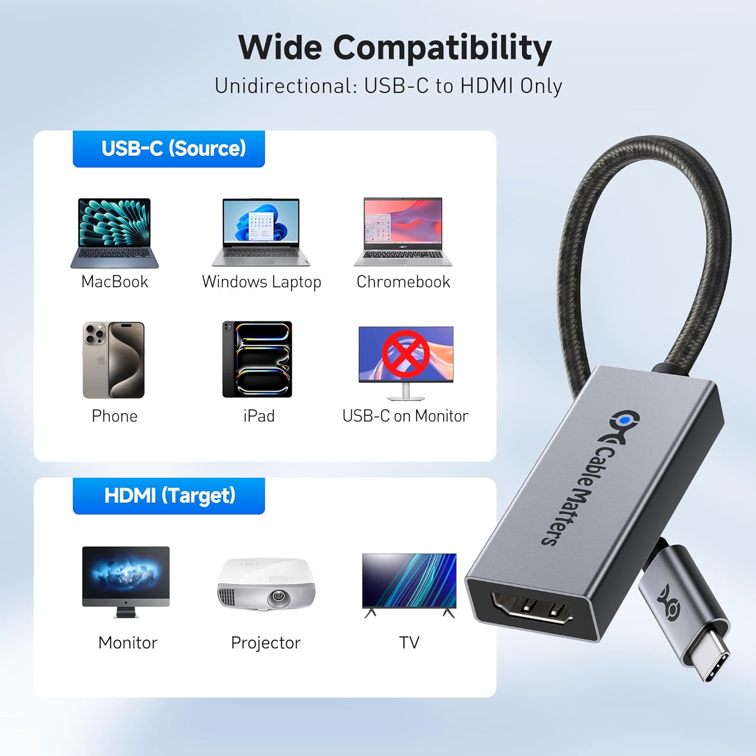 Wide Compatibility Diagram for USB C to HDMI Adapter