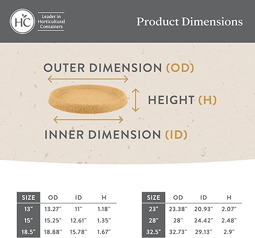 Miniatura 4 de The HC Companies Platillos para macetas de terrazo, platillo de plástico resistente para exteriores e interiores, bandejas para macetas para drenaje
