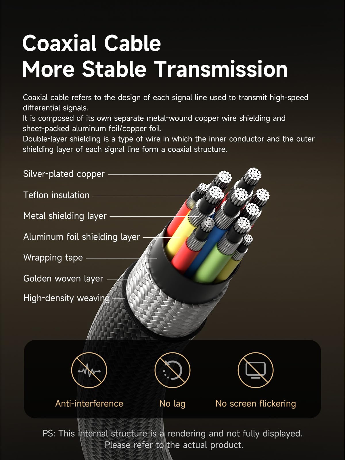 Hagibis Thunderbolt 5 Cable - 120Gbps & 240W Charging -7