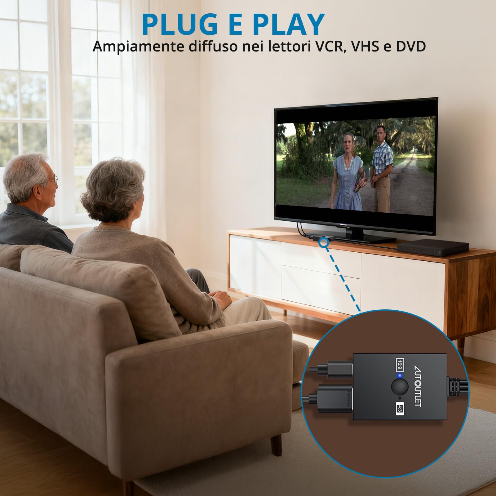 AUTOUTLET Adattatore SCART a HDMI 1080P PAL NTSC Convertitore Video Audio 50cm