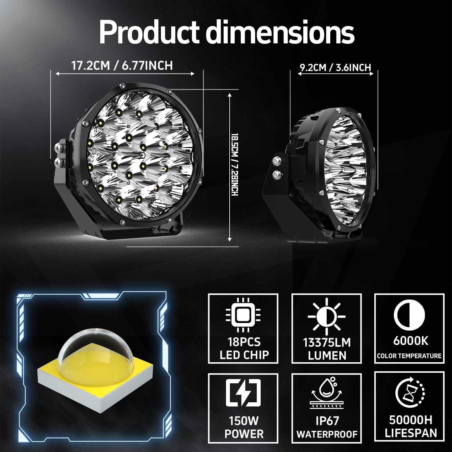 7Inch Round LED Offroad Lights 2PCS with Wiring Harness, 210W 32000LM Amber Driving Fog Lights, Spot Flood Combo, Waterproof IP68/IP69K, 12V 24V for Truck SUV Jeep ATV UTV 4x4