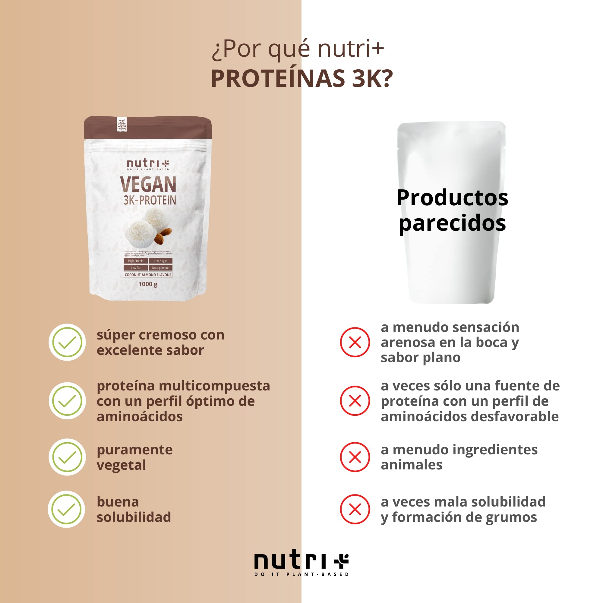 Nutri + Vegan Protein Powder Sabor a Coco y Almendra - 1000g 81% de Proteínas Origen Vegetal - Baja en Carbohidratos 3k para Batidos