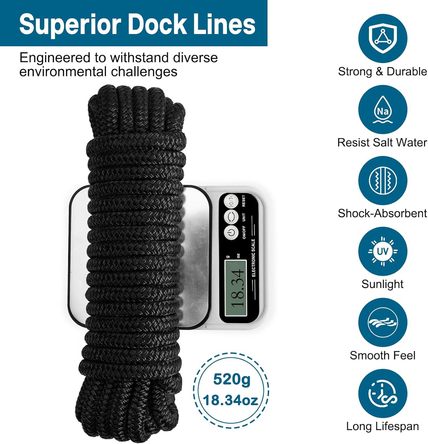2 Pack 1/2" x 15' Boat Dock Lines for Boat & Pontoon, Premium Marine- Grade Double Braided Nylon Boat Lines, Pre-Spliced with a 12" Eyelet-Black,High Strength,Easy Handling,Boating Gifts for Men.