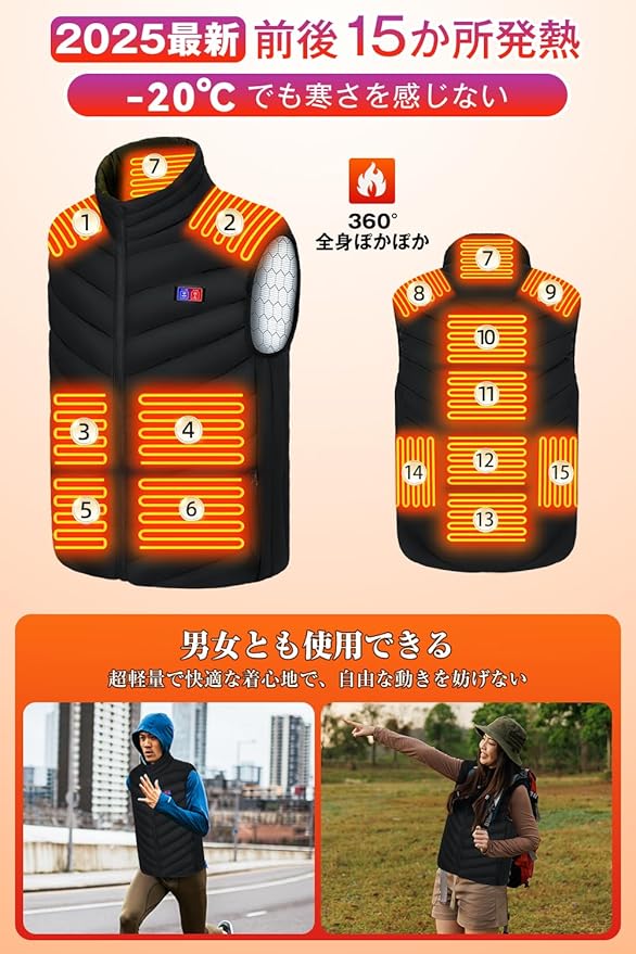 2025年最新モデルのSumeriy電熱ベストP2-K10の着用イメージ