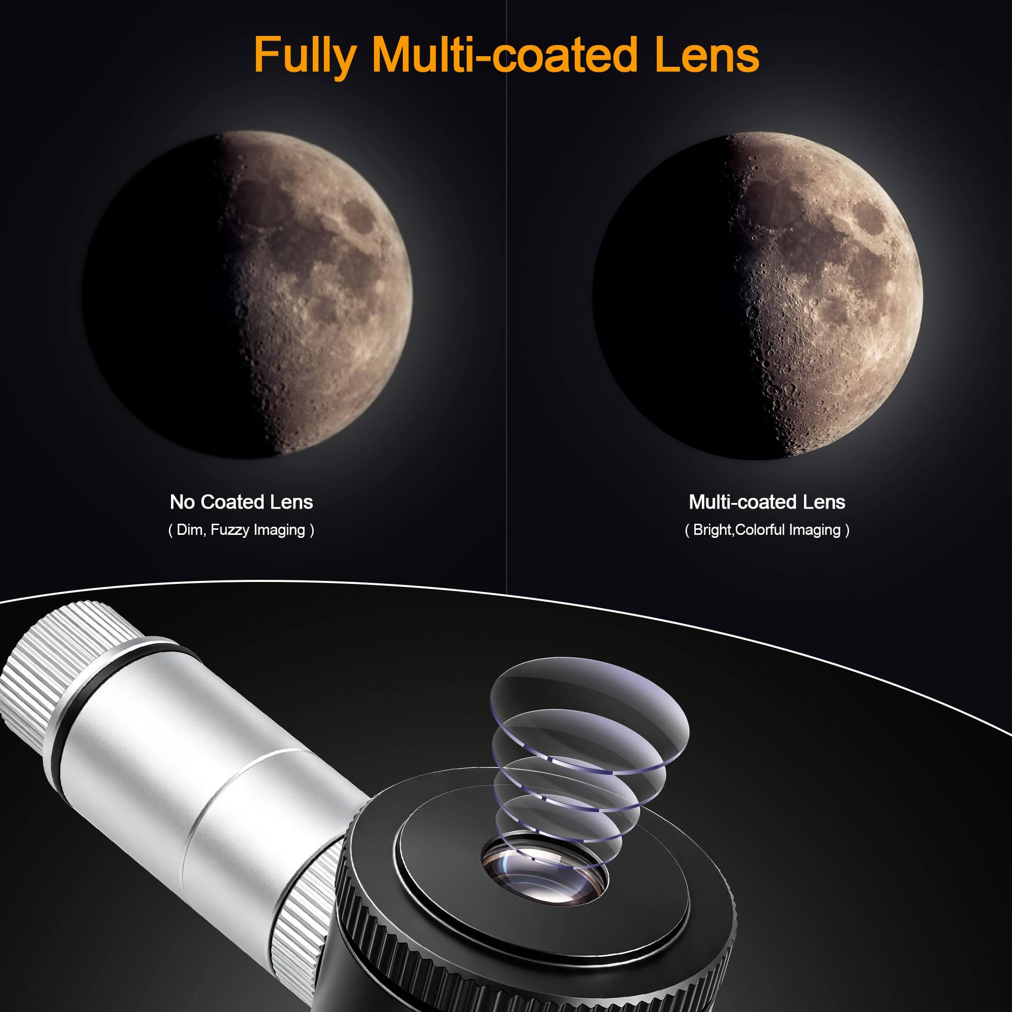 Astromania Ocular telescópico Plossl Iluminado de retícula de 12,5 mm, Imagen Ajustable y Enfoque de retícula e iluminación LED Ajustable
