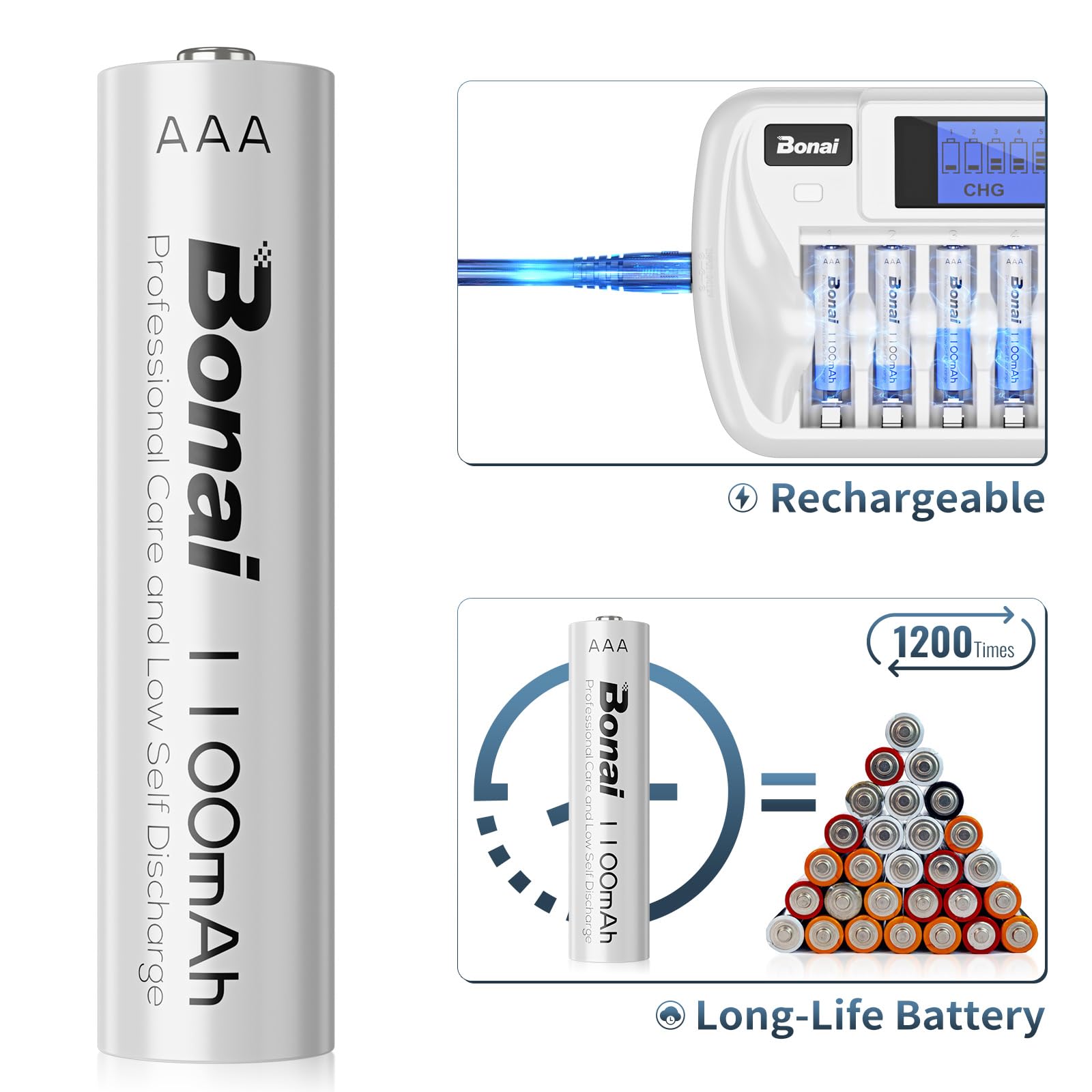 BONAI Rechargeable AAA Batteries with Charger, 8+1 Bay Battery Charger AA AAA with LCD Display for 1.2V NiMH NiCD AA AAA 9V, 1100mAh High Capacity Low Self Discharge- 8 Pack