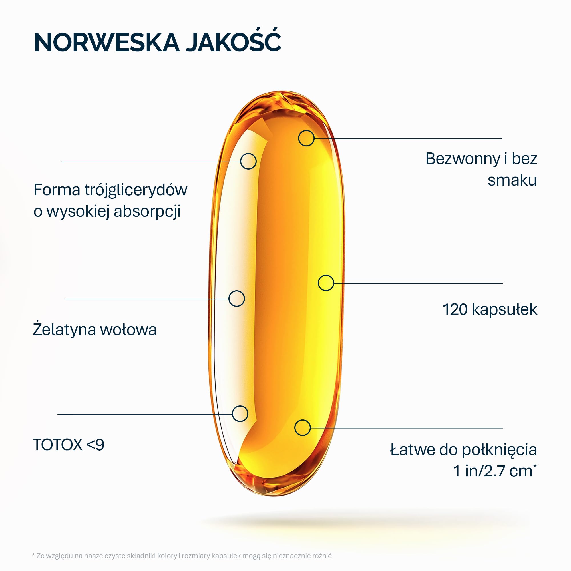 NFO OMEGA 3 ULTIMA [120 kapsułek] Norweski olej rybny kapsułki o najwyższym stężeniu EPA i DHA jako rTG i witamina E, olej rybny Omega 3 kapsułki, wysokie dawki, kompleks oleju Omega 3, wysoka dawka