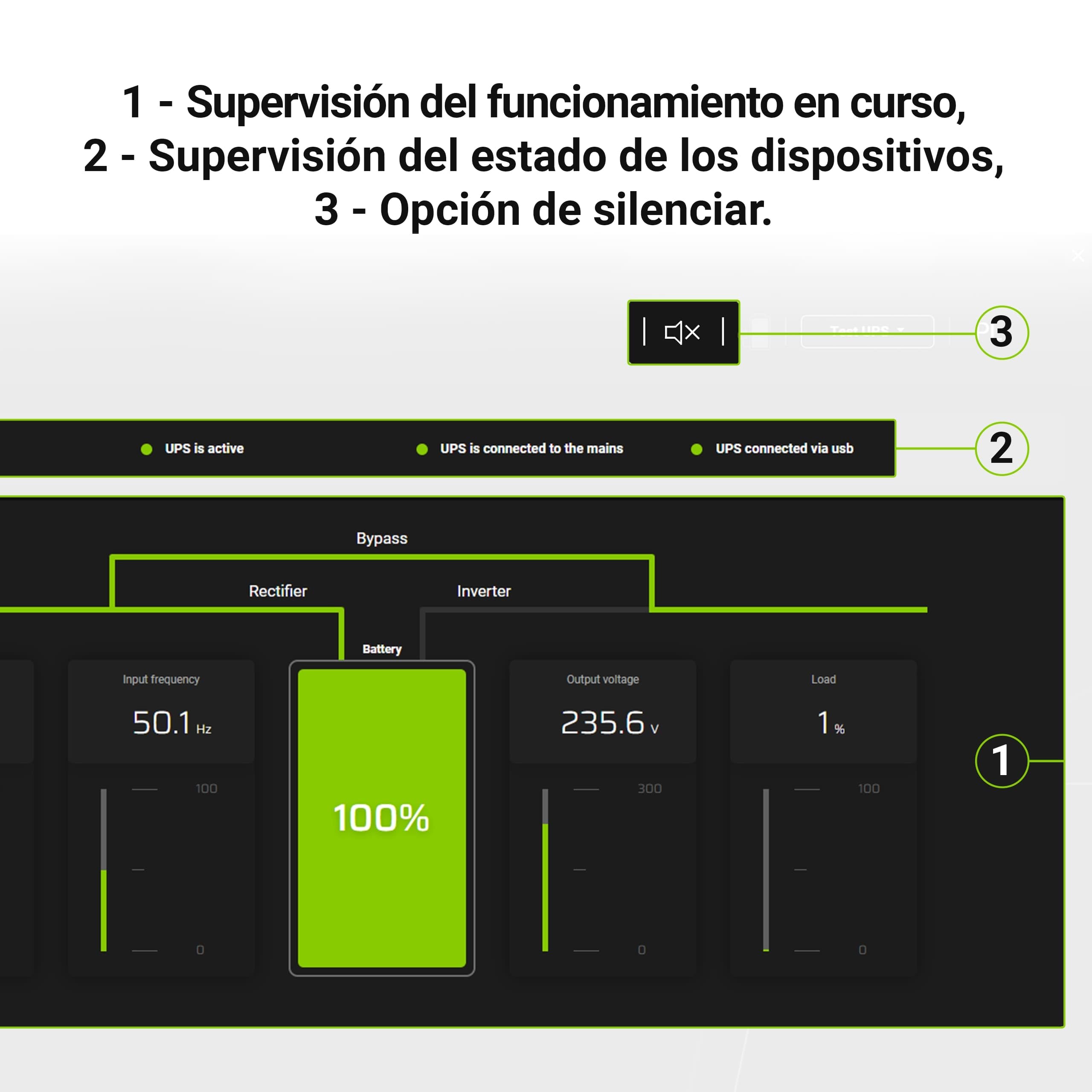 Green Cell® SAI Sistema de alimentación ininterrumpida UPS Potencia 1500VA (900W) 230V Fuente de alimentación Continua Line Interactive senoidal AVR USB/RJ45 4X Schuko IEC LCD 1000-1999VA