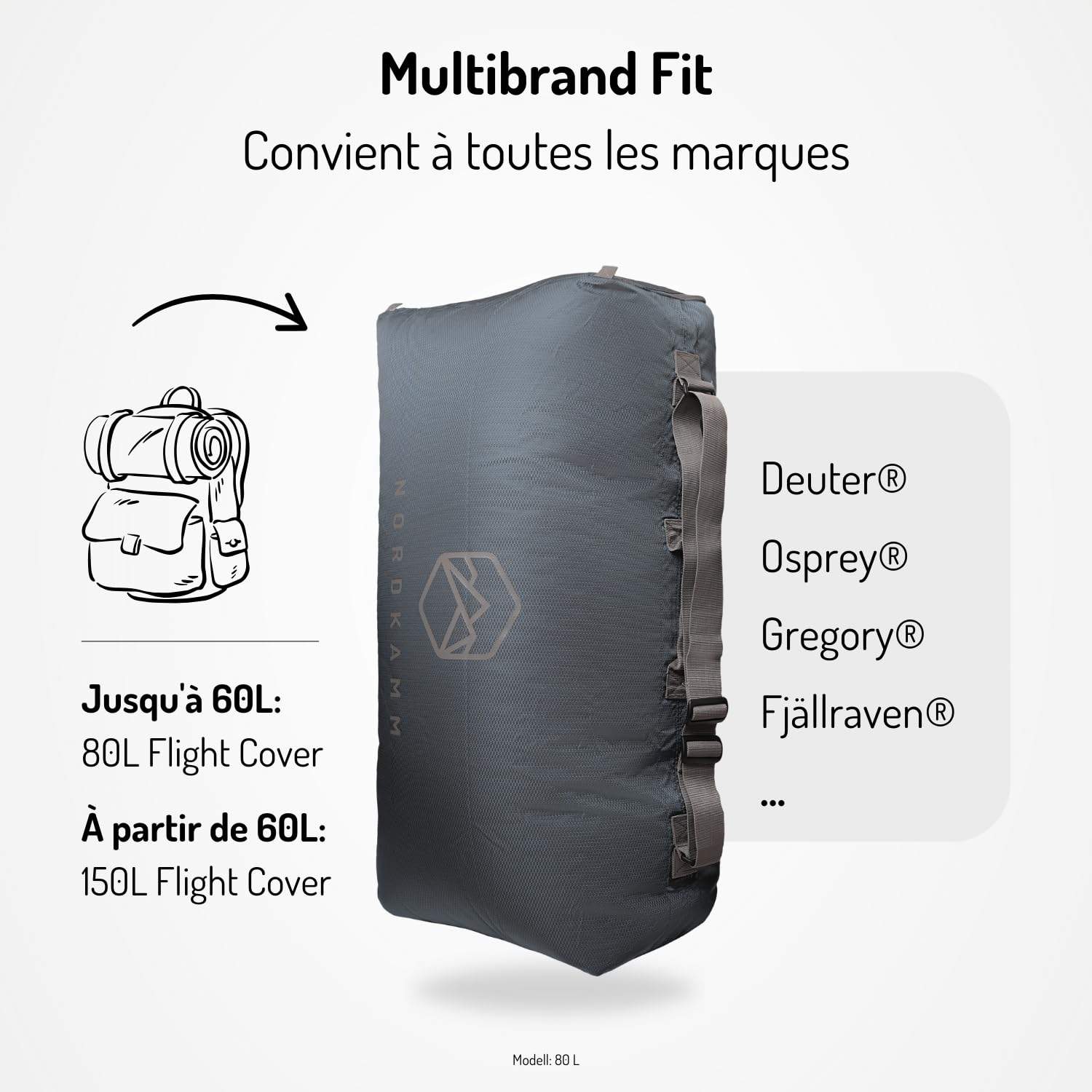 NORDKAMM – Housse de Sac à Dos pour Avion, 80l et 150l, Flight Cover, Noir