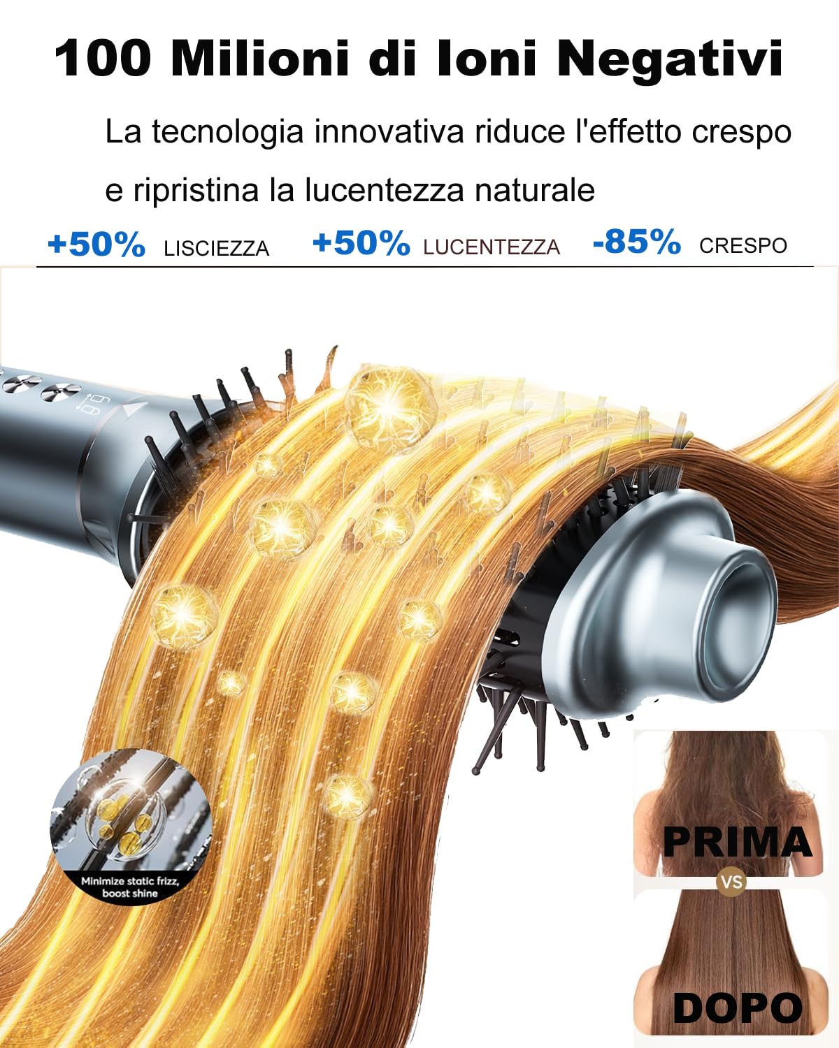 STANSOM Spazzole ad Aria Calda 5 in 1, Set di Spazzola Asciugacapelli da 1300W, Set Styler per Capelli con Asciugacapelli, Spazzola lisciante, Volumizzante e Borsa Viaggio