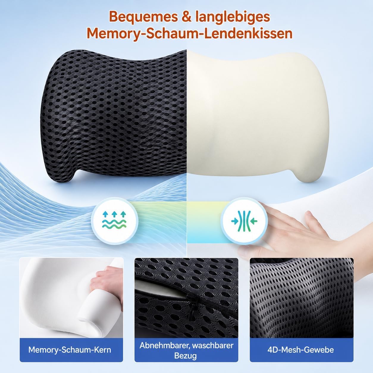 Cojín Lumbar para BMW X1 3 (III) U11 I 2022-2024 | Soporte Lumbar Ergonómico para Asiento de Auto Espuma de Memoria Malla 3D Transpirable Negro