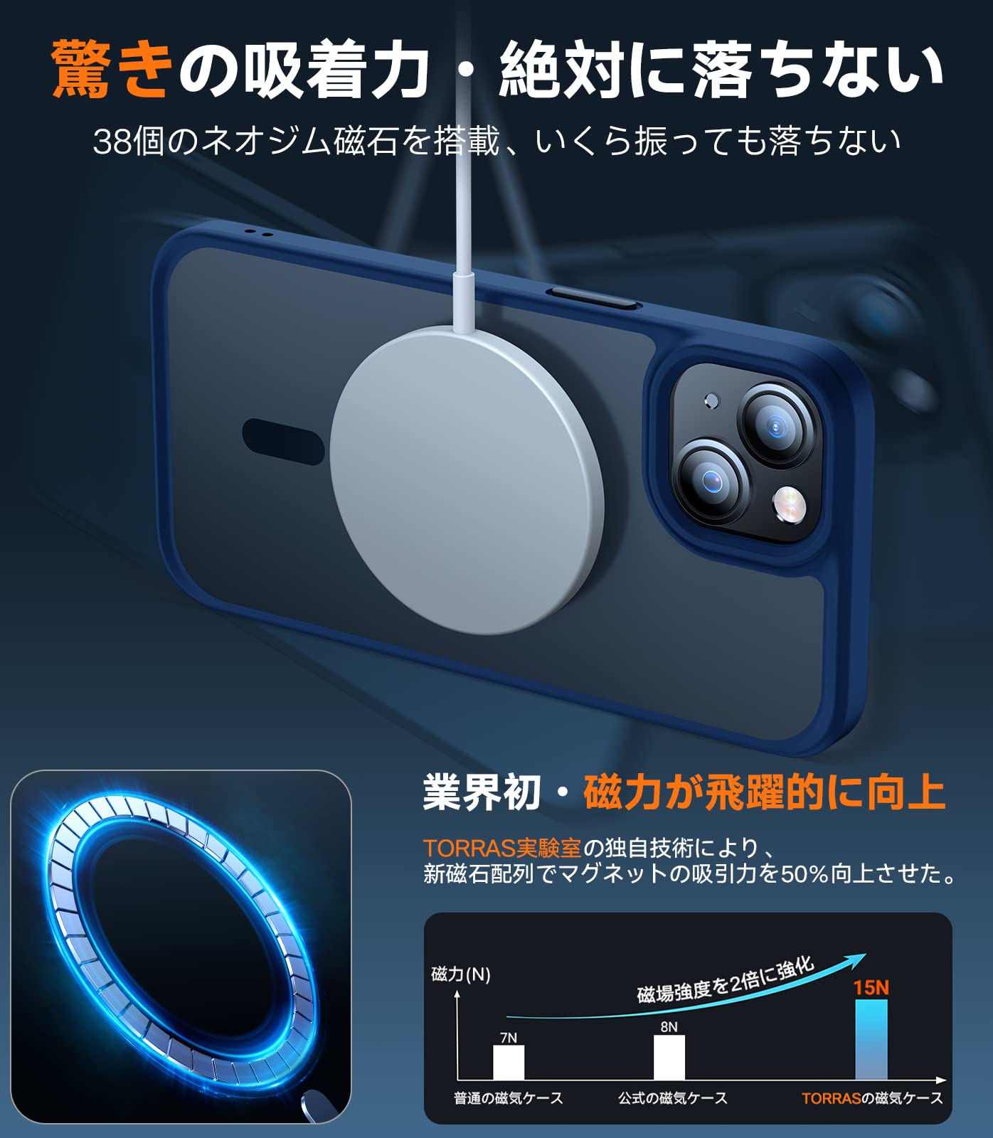 Amazon | TORRAS iPhone 13/14 用 ケース【米軍保護工学・高精密