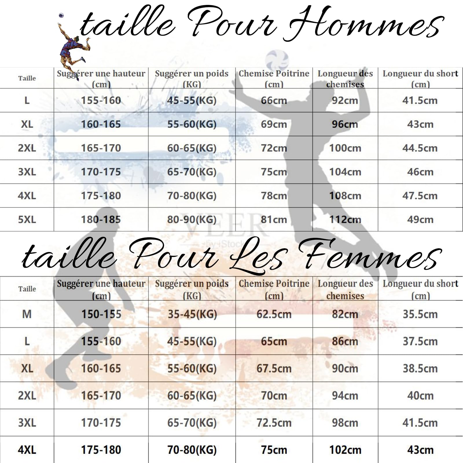 Maillot Volleyball Personnalisé avec Nom et Nnuméro d'équipe pour Filles et Femmes Personnalisée Maillots de Joueur de Volleyball Homme Femme