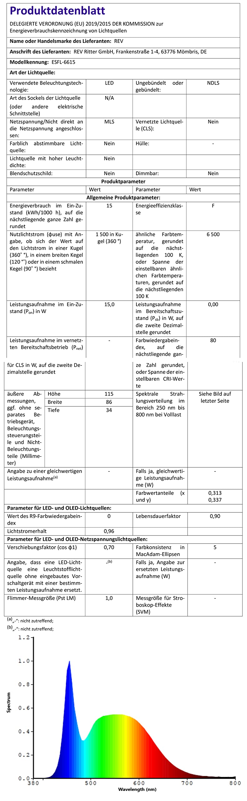 REV BRIGHT LED Arbeitsleuchte auf Ständer, 50W, 4700lm, IP54, silber
