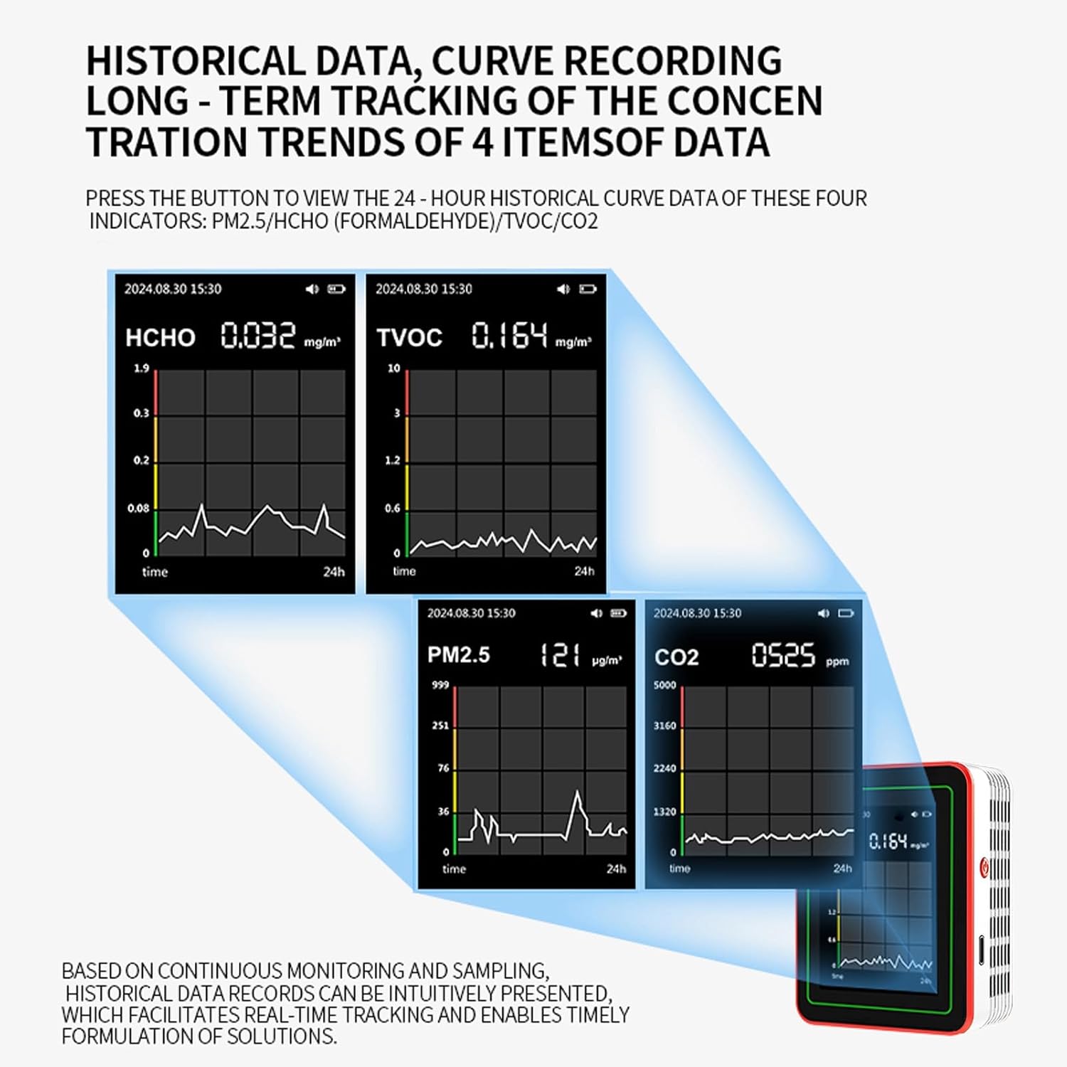 18 in 1 Portable Quality Tester LCD Screen Backlight Indoor Air Quality Meter for Home Cars - Image 6