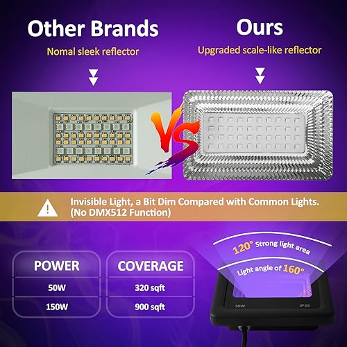 Miniatura 6 de FastDeng Luces negras para fiesta brillante  Luz de inundación LED de 50 W con enchufe de EE. UU., luz negra IP66 impermeable para fiesta de baile