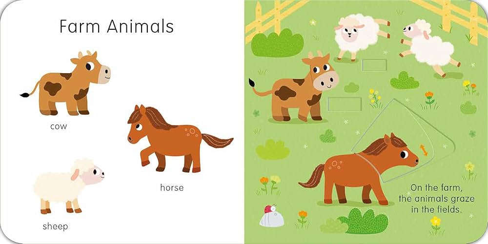 Liao リスト　フォニックス　サイトワードリーダーズ　elephant Kindergarten Sight Word List - Reading Elephant