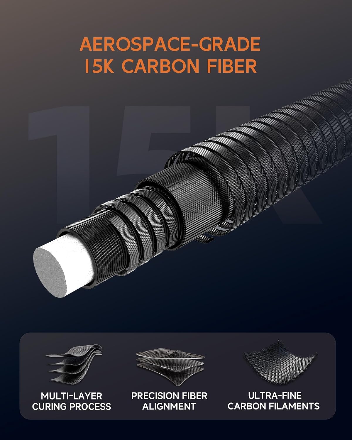 KONLLEN Carbon Fiber Pool Cue 2.0 – 58" Low Deflection Performance Cue for Improved Accuracy & Consistency, 12.5mm Tip, Pro Taper