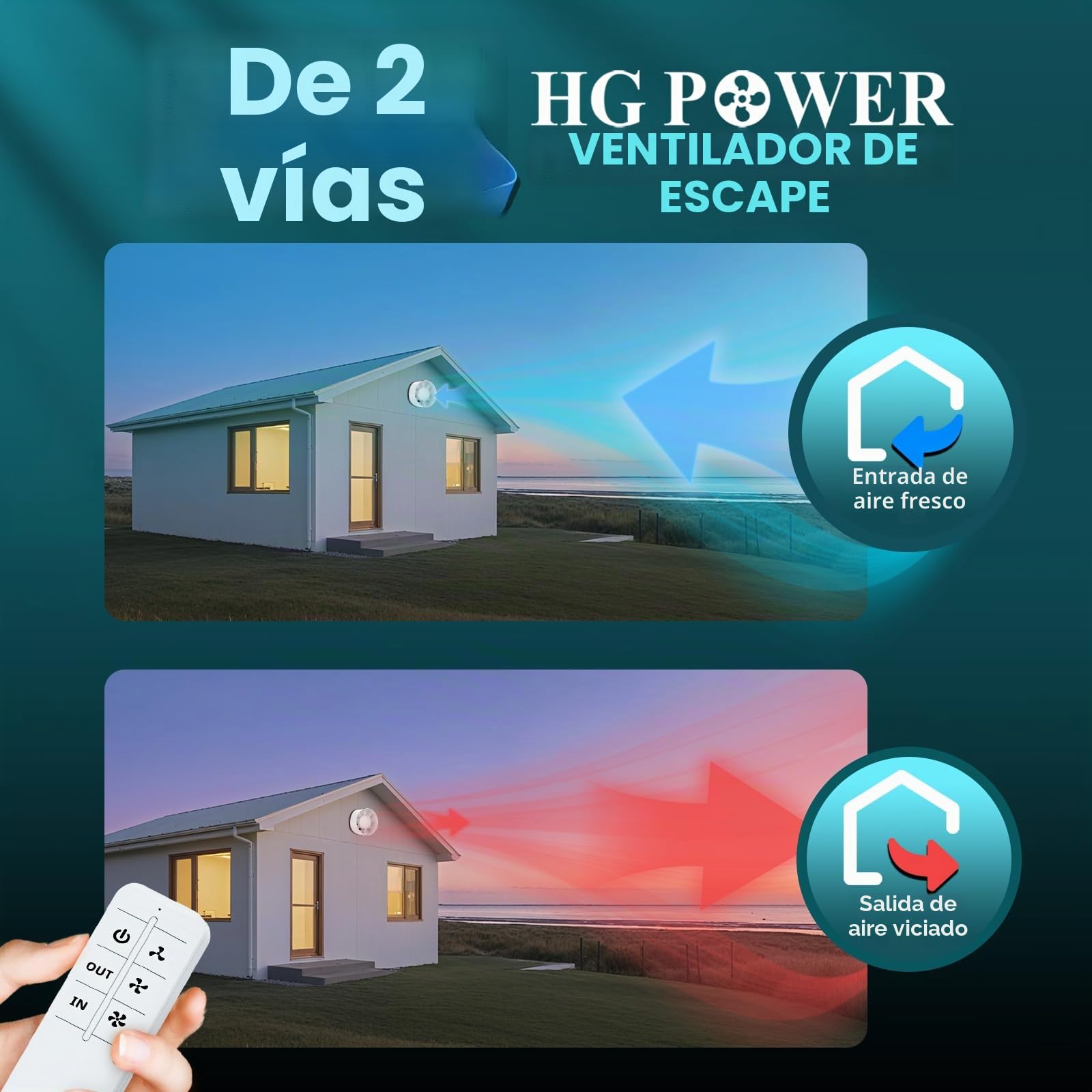 HG Power 150mm Ventilador de Extracción de 2 Vías con Mando a Distancia de 3 Velocidade Ventilador Silencioso con Función de Memoria para Baño Cocina Garaje Sótano Extracción y Ventilación de Entrada