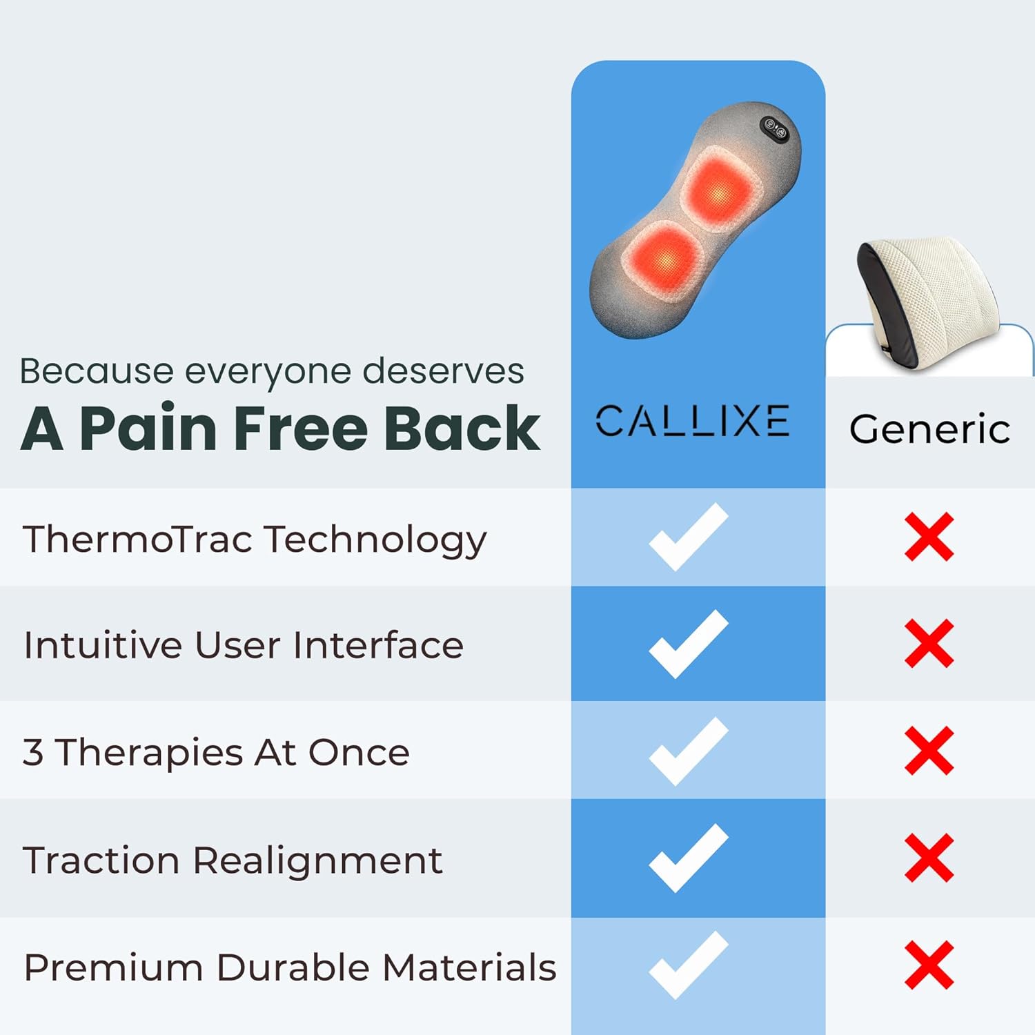 CALLIXE Original TheraPillow for Lower Back | Electric Traction Massager Pillow | Deep Tissue Massage for Muscle Knots, Pain Relief & Relaxation | Heated & Vibrating | Suitable for Both Men & Women