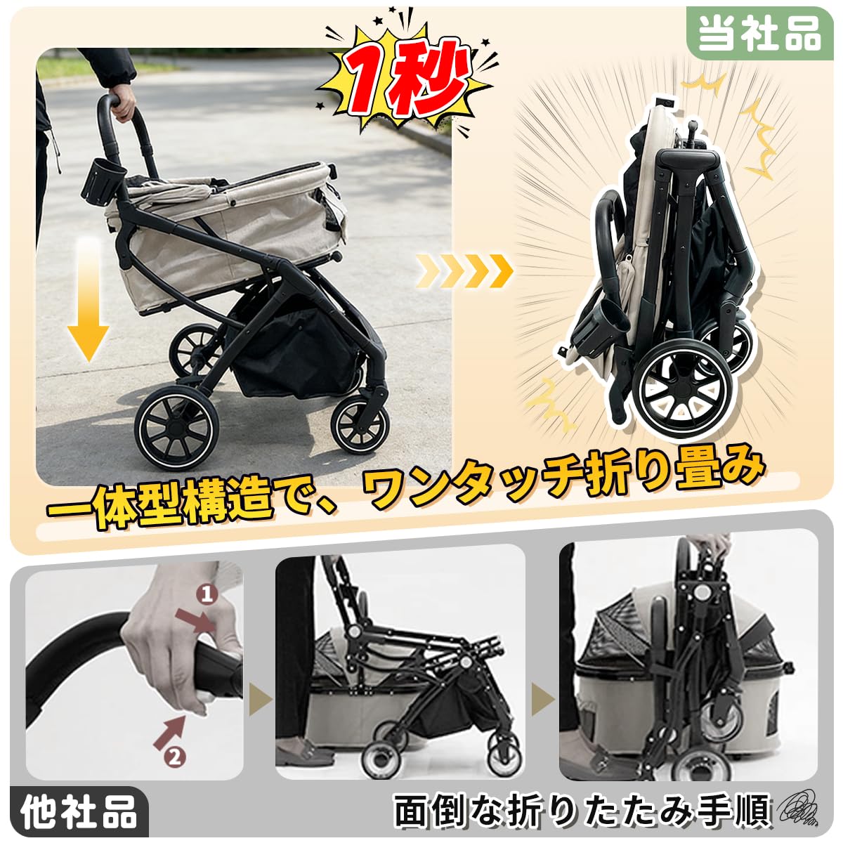 Amazon.co.jp: RAKU ペットカート 犬 猫用 1秒開閉 多頭飼い対応