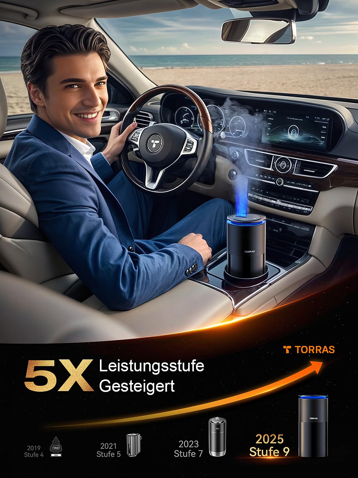 TORRAS CF12 Ambientador para coche, ventilador de alta velocidad para 1 s difusión de fragancia, función automática de encendido/apagado, intensidad ajustable de la fragancia, luz ambiental azul, 45