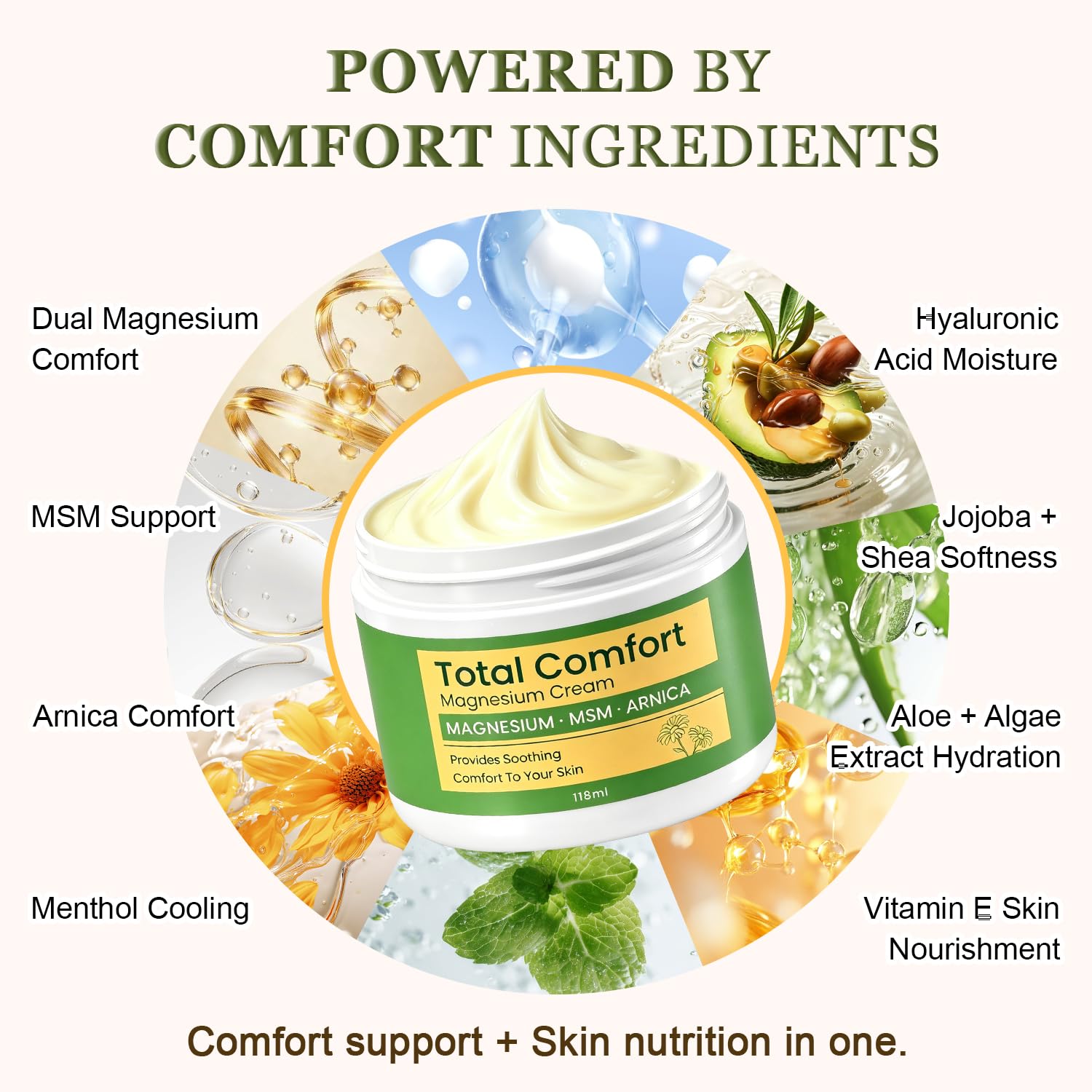 Total Comfort Magnesium Cream | Fast-Absorbing Magnesium Lotion with Dual Magnesium, MSM & Arnica for Muscle Relaxation, Joint Support & Nerve Ease, Daily Comfort - 4 fl oz