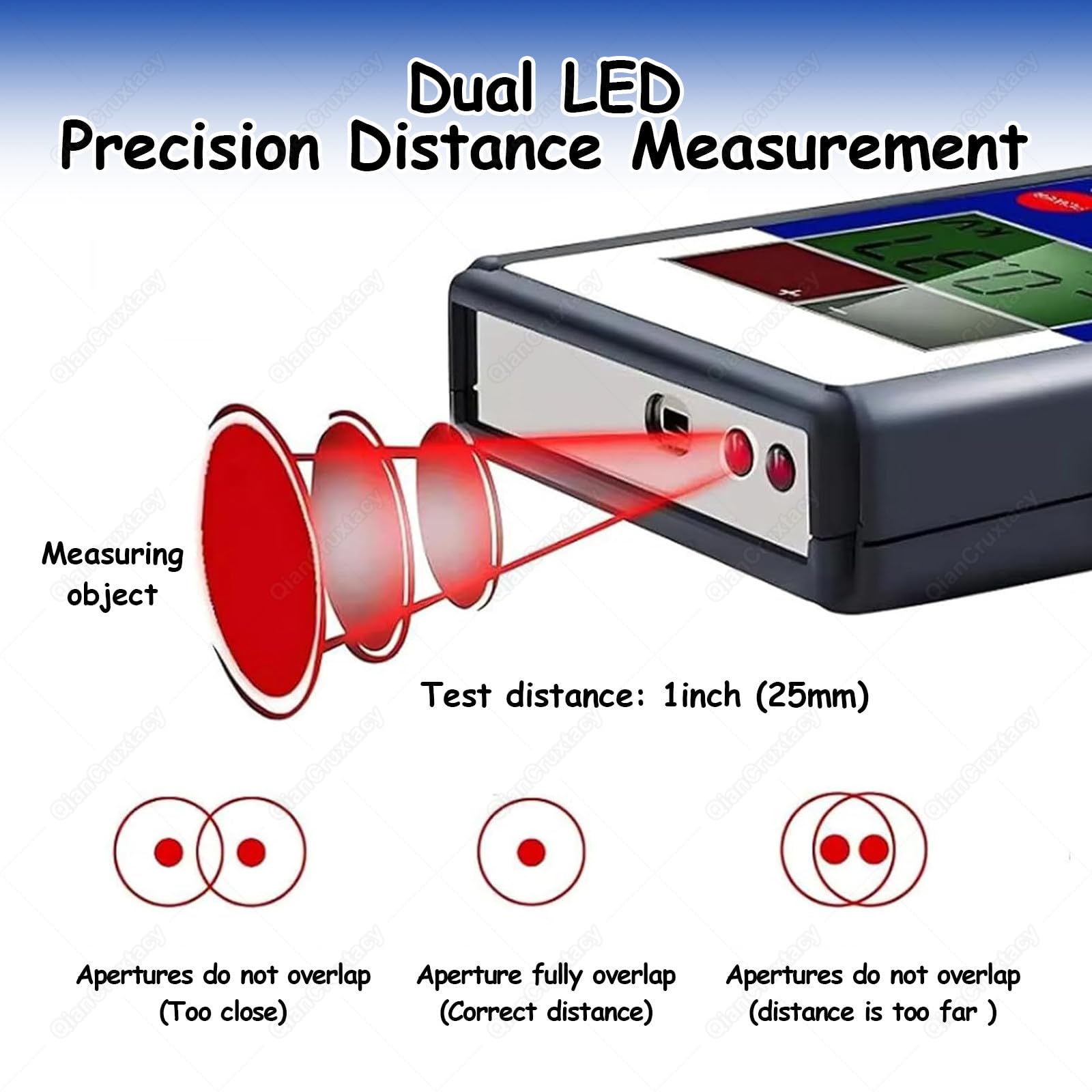 Digitales elektrostatisches Feldmessgerät, tragbarer ESD-Tester mit LCD-Display, Echtzeitüberwachung für Gummi-, Textil- und Faserindustrie