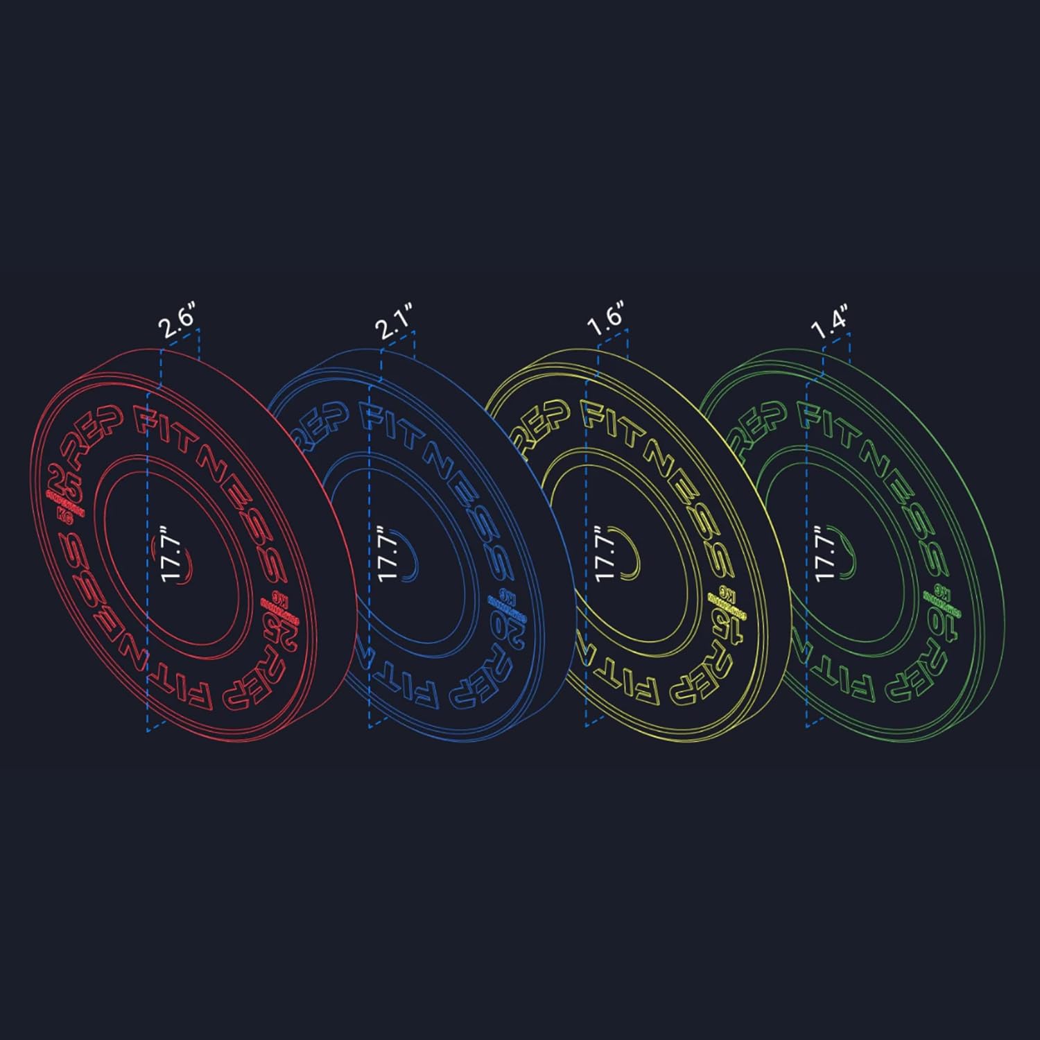 REP Color Bumper Plates, KG Olympic and Competitive, For Barbell Set, Rubber Training Discs for Home Gym Strength Lifting, Low Bounce Durable, Weight Sets of 90 |110 | 120 | 140 Kilogram Options