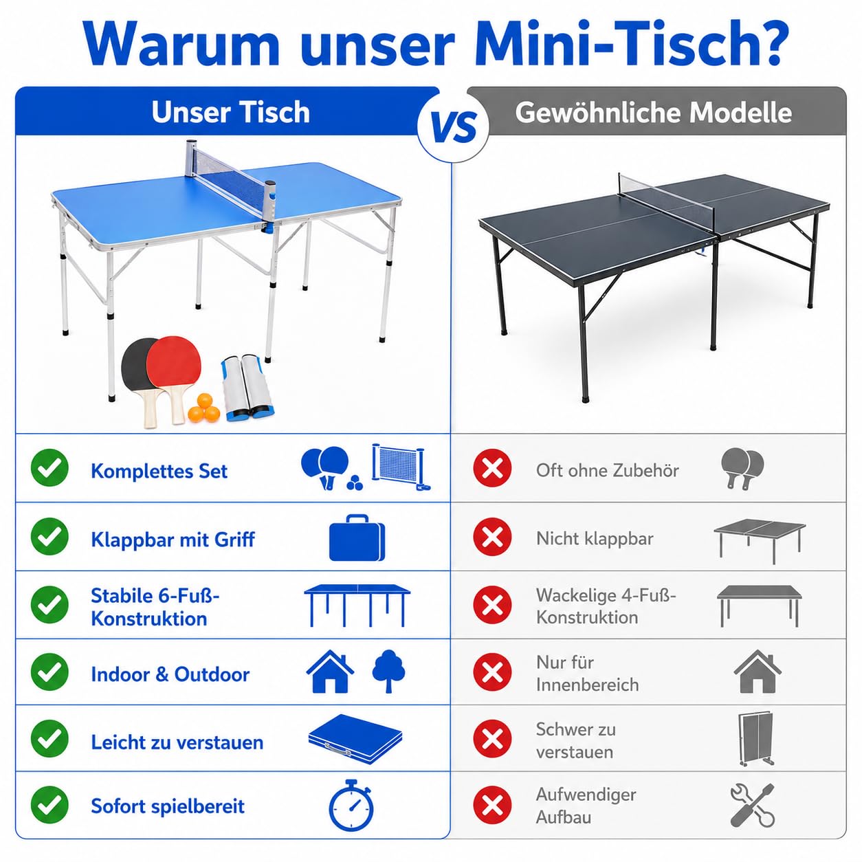 Set di mini tavolo da ping pong, pieghevole, per interni, con rete, 2 racchette e 3 palline, durevole e stabile, gioco per interni ed esterni, per casa e in viaggio (152 x 76 x 76 cm), blu