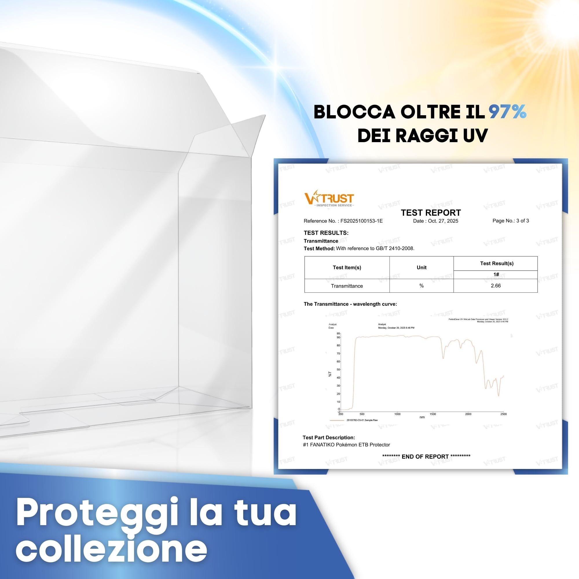 Confezione da 10 Protectors Gold per Pokemon Elite Trainer Box (ETB) – Custodia Pokemon ETB 0,5mm Spessore – Protezione UV per Le tue Scatole PKMN