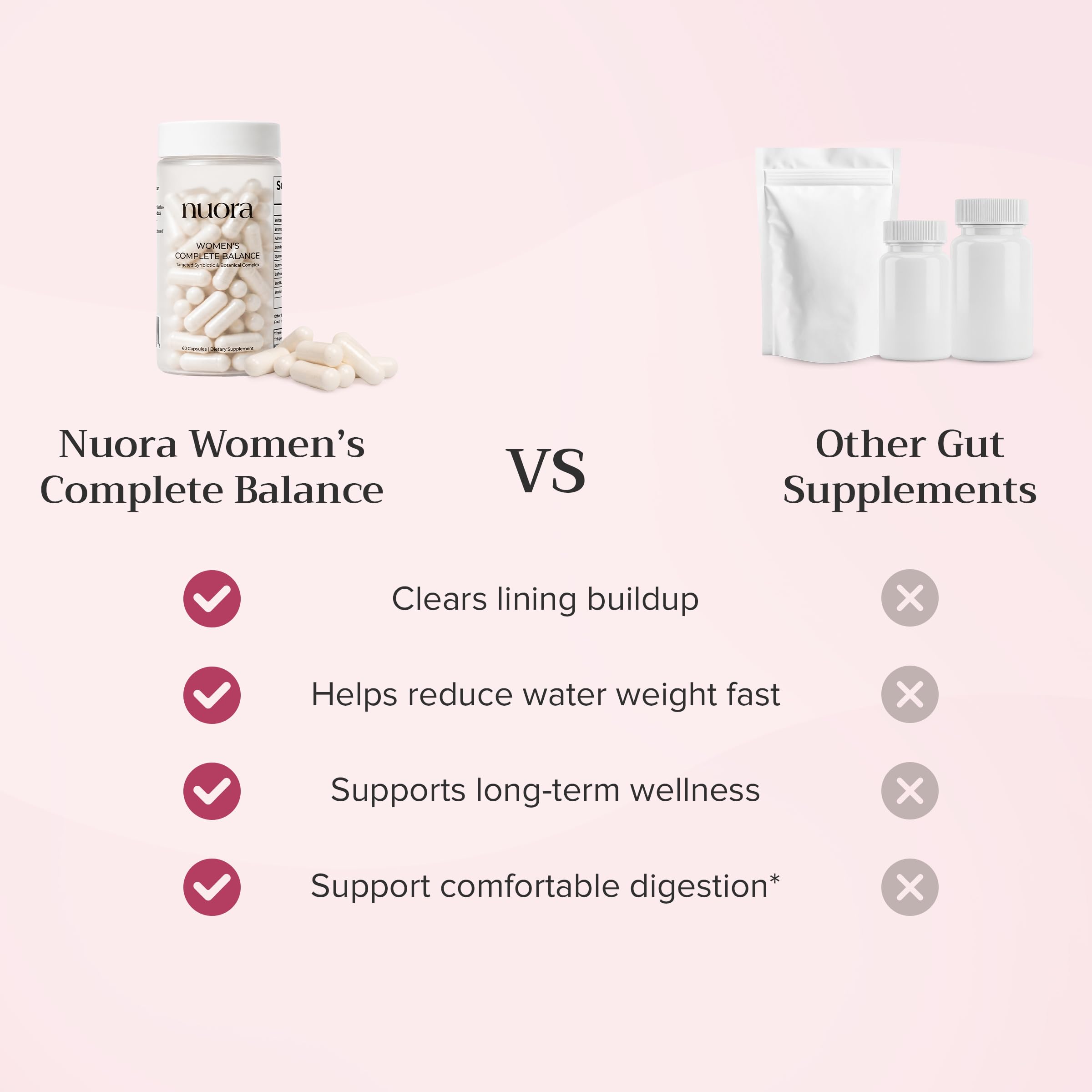 Biofilm Probiotic | Probiotics for Women - Gut Health & Metabolism, 60ct — Amazon image 8