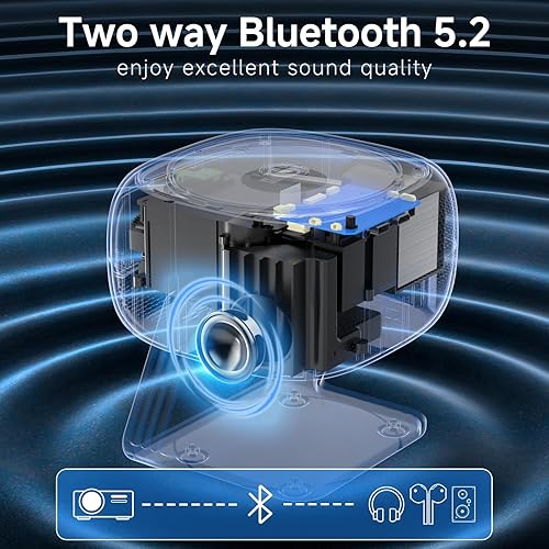 Miniatura 2 de [Soporte ajustable de 360°] Mini proyector con WiFi y Bluetooth: enfoque eléctrico y Keystone automático compatible con 1080p, 15000L, proyector de