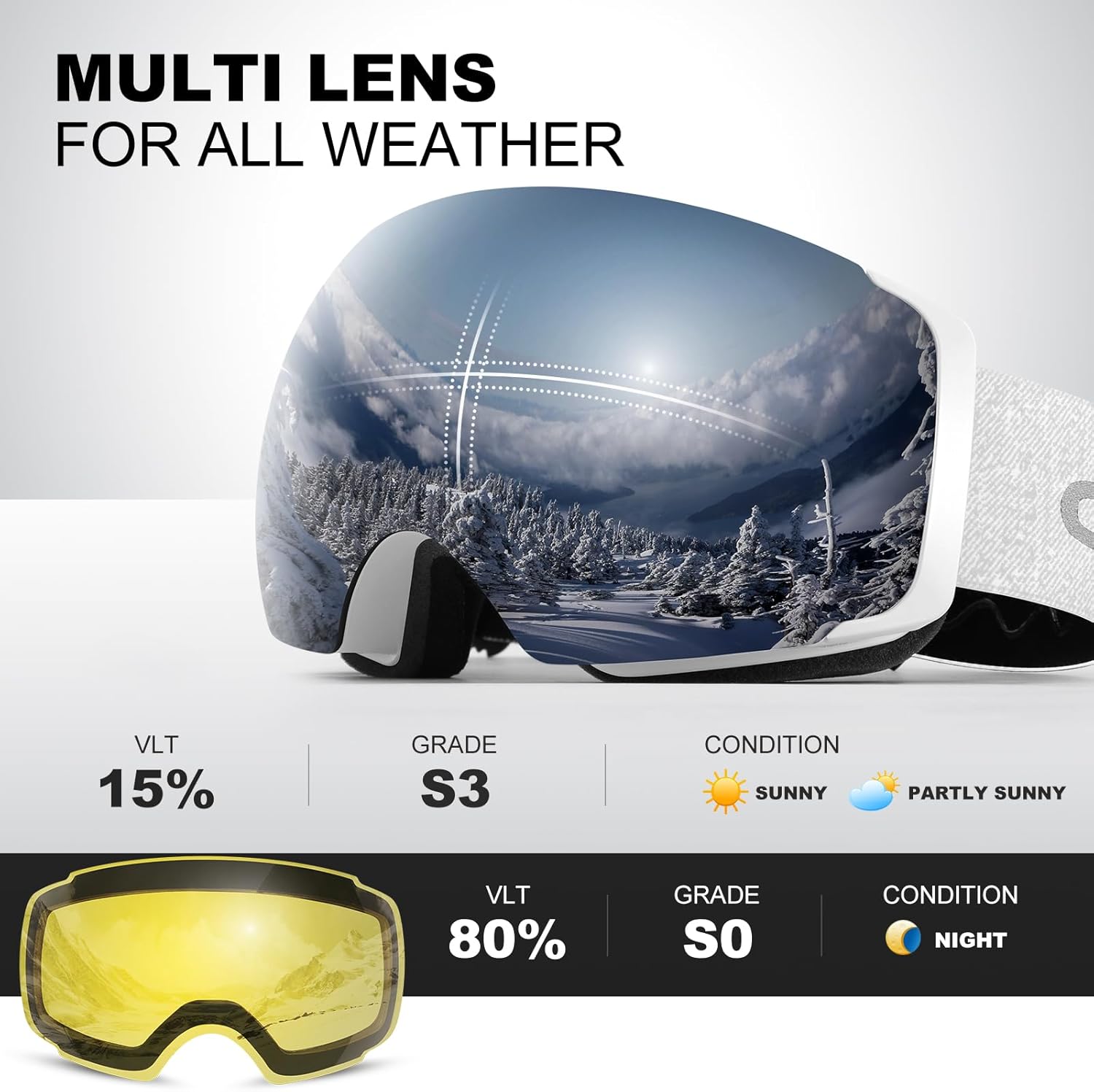 Odoland Magnetic Interchangeable Ski Goggles with 2 Lens, Large Spherical Frameless Snow Snowboard Goggles for Men Women - Image 2