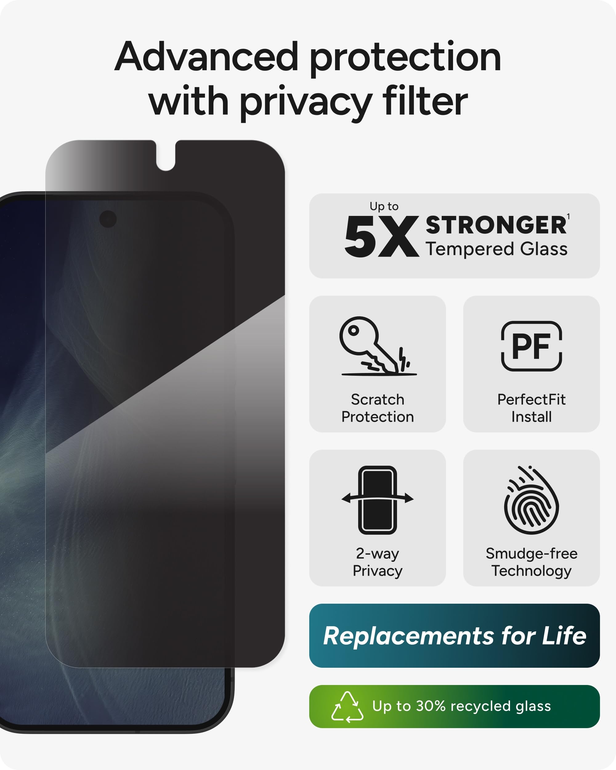 ZAGG Glass Elite Privacy - Pellicola protettiva per Google Pixel 11 / Pixel | InvisibleShield, protezione dagli urti in vetro temperato, filtro privacy a 2 vie, anti-impronte, facile installazione