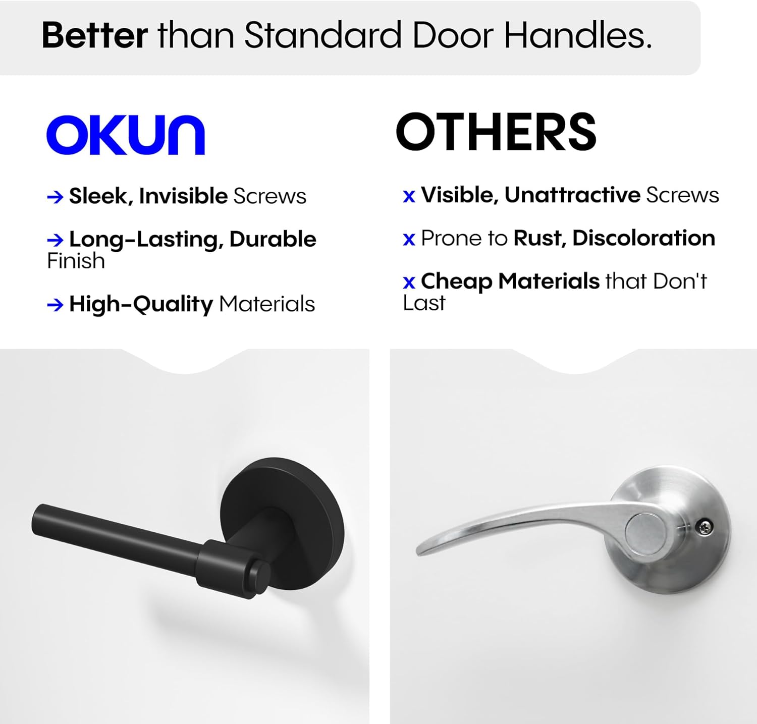Okun Zen Dummy Door Handle – 2 Pack, Reversible, Non-Turning Lever for Closet, Pantry, or Hallway Doors – Matte Black Finish