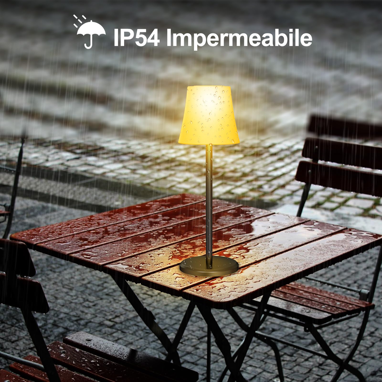 Suright Lampada da Tavolo Senza Fili, Lampada da Comodino Ricaricabile Luminosità Regolabile, Temperatura Tricolore+RGB, Lampada da Scrivania IP54 Impermeabile per Ristorante, Camera da Letto, Bar