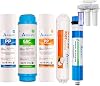 Aquafit Open Case Water Purifier 5-Piece Filter Set