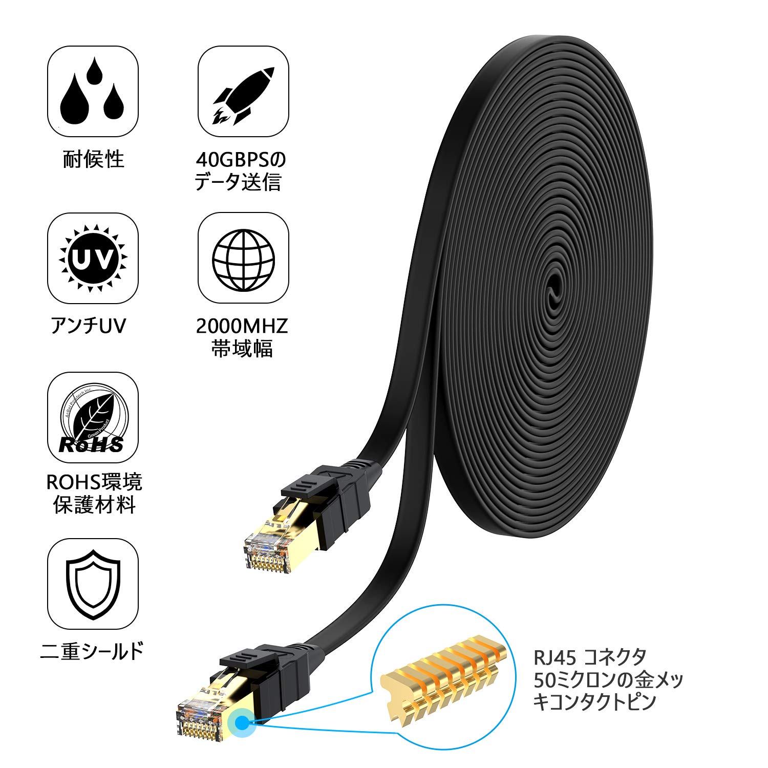 ☘️LANケーブル　CAT8 フラット　30m 爪折れ防止　超高速　黒　パソコン Amazon.co.jp: Senetem LANケーブル 30m CAT8 40Gbps/2000MHz