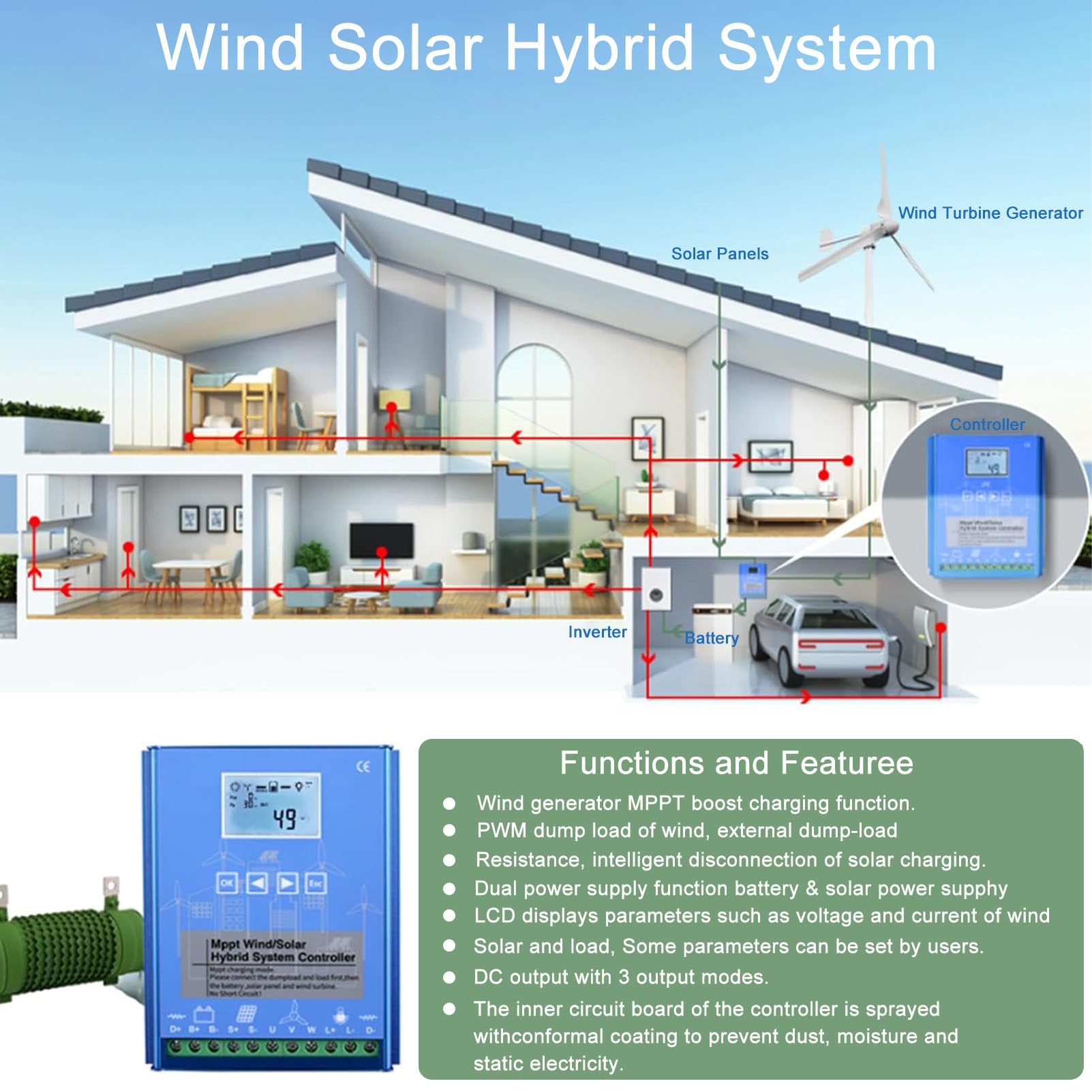 Hybrydowy regulator ładowania wiatrowo-słonecznego z obciążeniem zrzutu do generatora turbiny wiatrowej o mocy maks. 15000 W, panelu słonecznego 12 V 24 V, akumulatora 48V