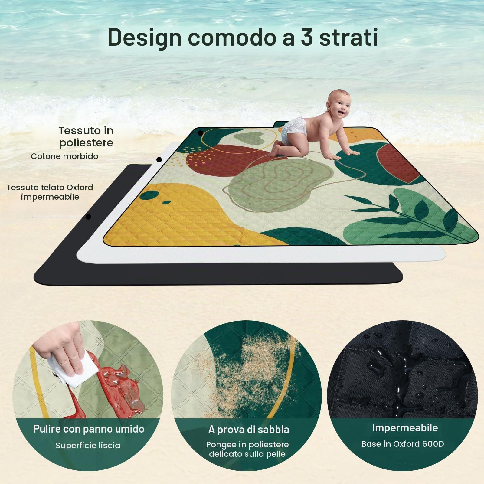 Boho Coperta Picnic Impermeabile 200 * 200 CM, Telo da Picnic Lavabile in Lavatrice, Tappeto da Mare Grande 3 Strati per Campeggio Spiaggia Escursioni, Arte Astratta