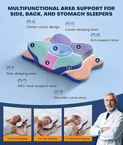 Miniatura 4 de Almohadas ajustables de la espuma de la memoria que duerme dulce, almohada ergonómica inodoro del cuello del contorno